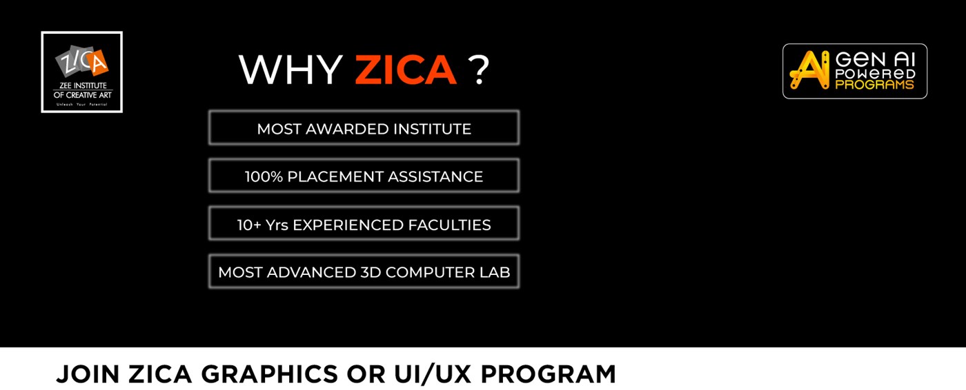 Zee Institute of creative art Indore